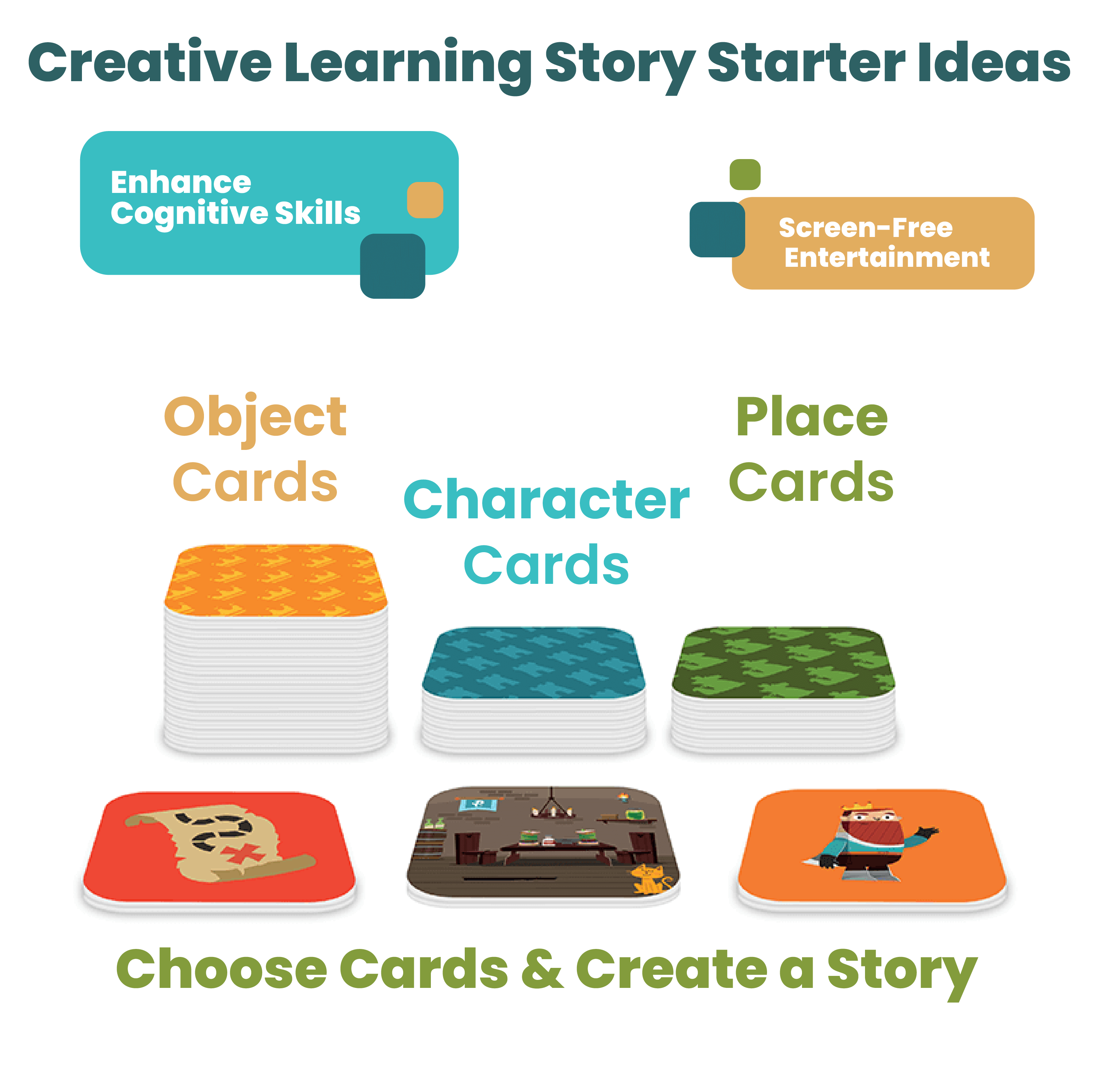 Story Starters Cards + Buildable Character: Curious Kingdom Storytelling Kit image number null